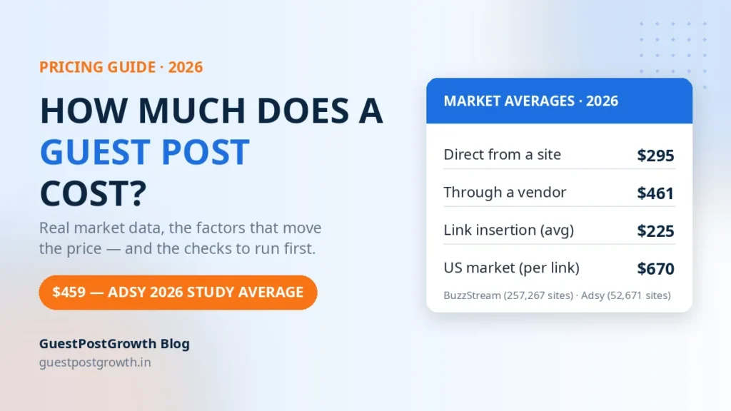How much does a guest post cost in 2026 — market pricing data and buyer checks